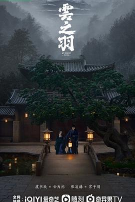 [searchlist:name]